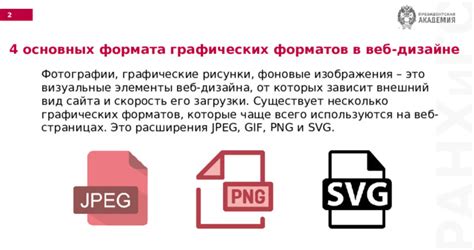 Роль отступов в оформлении веб-страниц