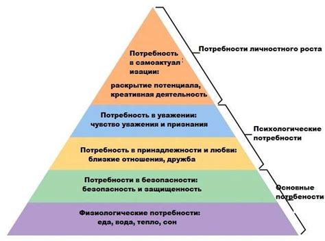 Роль перевернутой карты Мира в процессе самоанализа и личностного роста