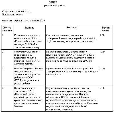 Роль показателей имеряемых параметров в документе о выполненной работе при определении цены