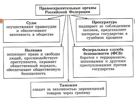 Роль полной готовности в обеспечении безопасности граждан