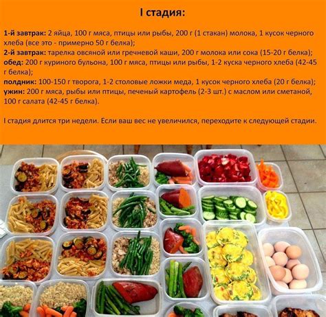 Роль правильного питания в увеличении мышечной массы