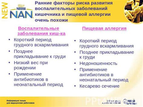 Роль пребиотиков в восстановлении естественной микрофлоры у детей после применения антибиотиков