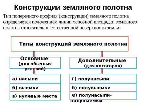 Роль проверки кабеля SATA в предотвращении проблем и обеспечении надежной работы