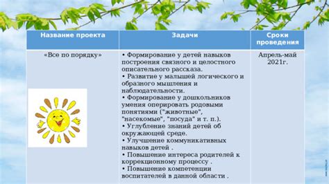 Роль прогноза погодных условий в развитии наблюдательности и аналитических навыков у детей