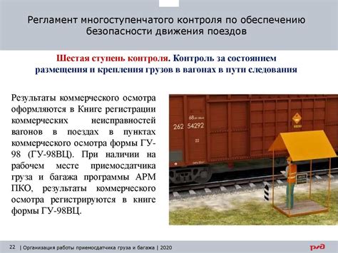Роль работы приемосдатчика в обеспечении безопасности движения поездов