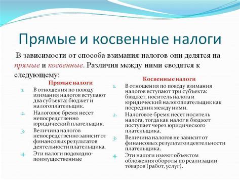 Роль различия между прямым и косвенным владением