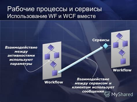 Роль сервера в взаимодействии между клиентом и сервисом