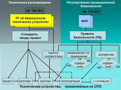 Роль системы контроля и хозяйственного планового учета в обеспечении безопасности предприятий