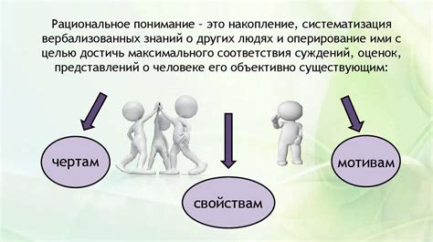 Роль смайликов в межличностном общении