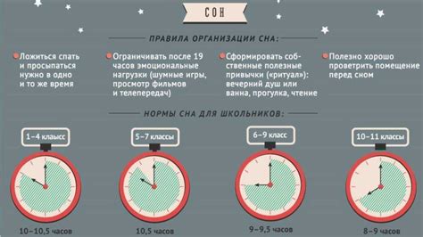 Роль сна в обеспечении полноценного отдыха и восстановления организма