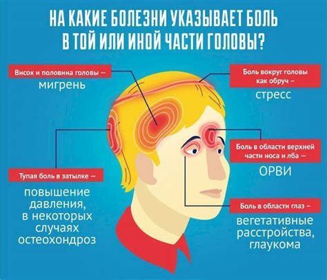 Роль стресса в появлении психосоматической боли в глазах