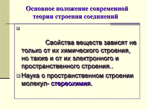 Роль теории химического строения в развитии науки
