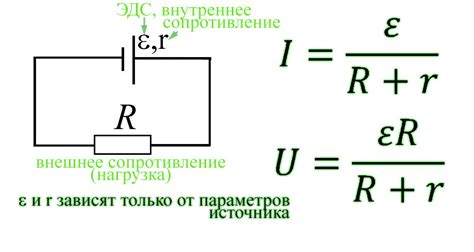 Роль тока, напряжения и сопротивления в работе электрической схемы