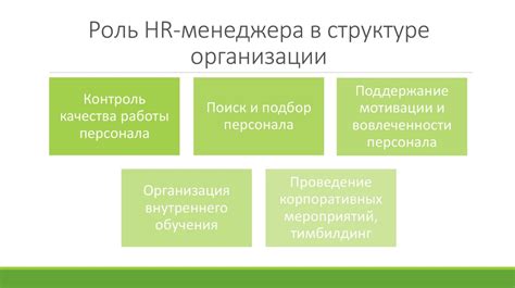 Роль топ-менеджера в структуре организации с ограниченной ответственностью
