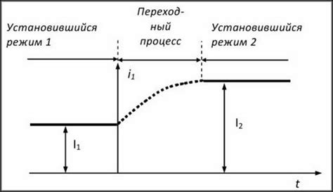 Роль успокоителя цепи в обеспечении плавности передачи мощности