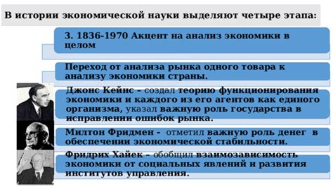 Роль участников резерва в развитии экономики и обеспечении социальной стабильности страны