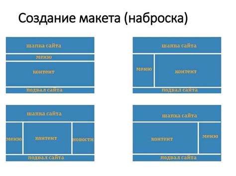 Роль хедера в веб-разработке