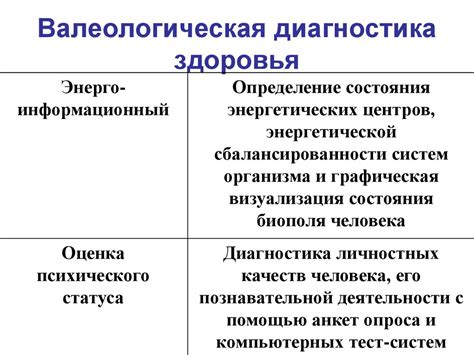 Роль циклического ритма для здоровья и функционирования организма