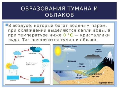 Роль частотного диапазона пьезоизлучателя в процессе образования тумана