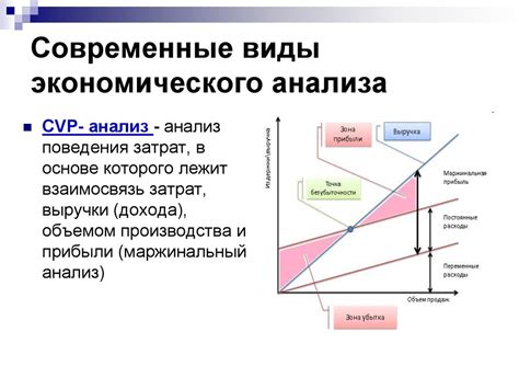Роль эвристического анализа в противостоянии вредоносным программам