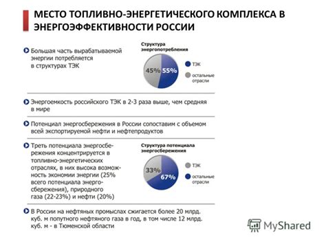 Роль энергетического комплекса в обеспечении энергетической самохожденности Чукотского округа