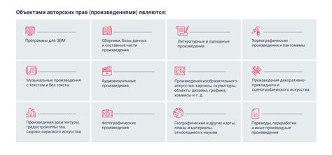 Роль HDCP в защите авторских прав и влияние на передачу видеосигнала