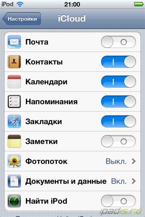 Роль iCloud и его связь с номером телефона