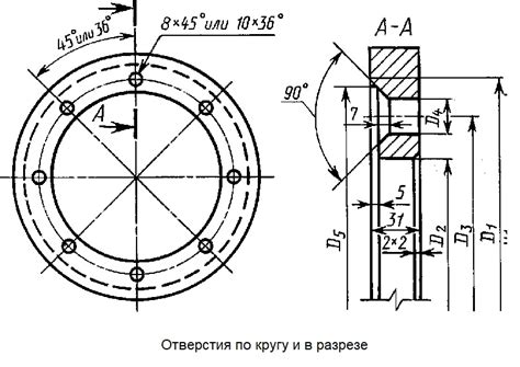 Руководство по созданию отверстия в кожаной полосе: шаг за шагом