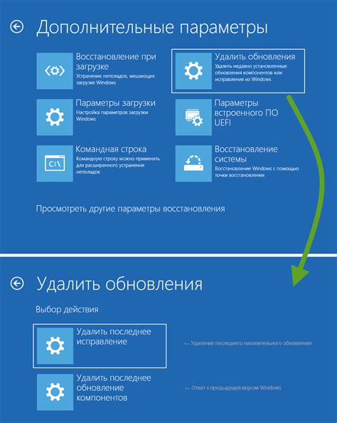 Ручное восстановление данных через командную строку