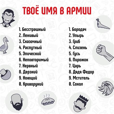 Рыцарские прозвища для вашего питомца: вдохновляющие идеи