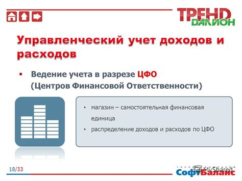 Самостоятельная оплата налогов: соблюдение финансовой ответственности