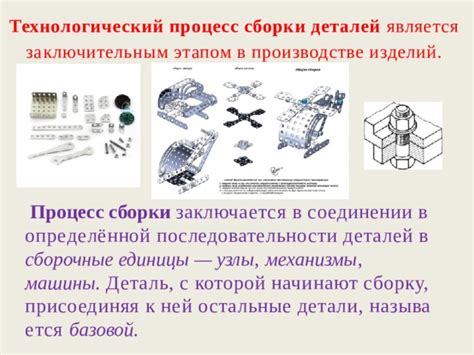 Сборка всех деталей и проверка функциональности