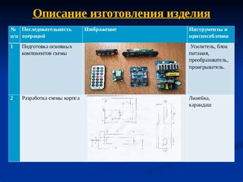 Сборка и закрепление основных компонентов рыболовного приспособления