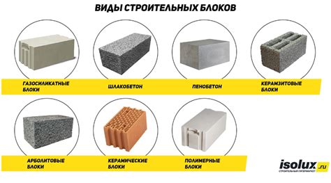 Сбор необходимых материалов: какие блоки и предметы потребуются