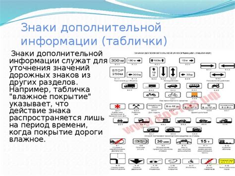 Связь для уточнения дополнительной информации