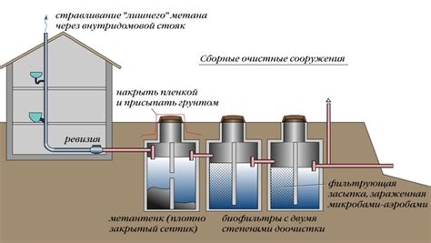 Связь колодца с прозрачной водой и эмоциональным содержанием снов