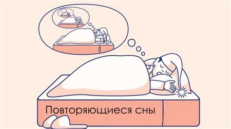 Связь между сном и подсознанием: разгадка символов