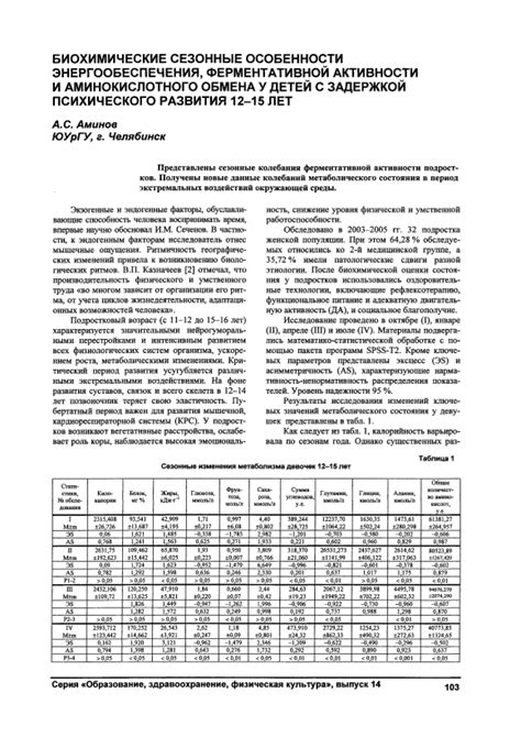 Сезонные особенности и время активности разноцветных одеколонов