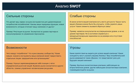 Секретные возможности для исследования