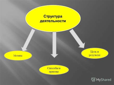 Секреты, приемы и рекомендации для достижения совершенного результата
