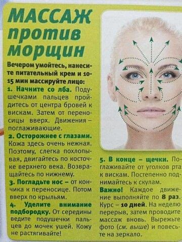 Секреты активации роста через массажи