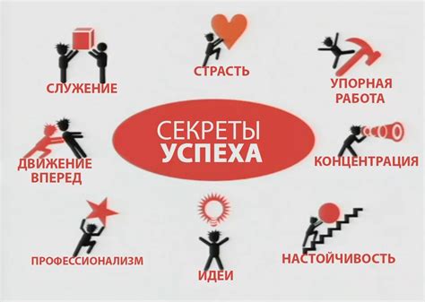 Секреты долговечного успеха и сохранения приверженности поклонников