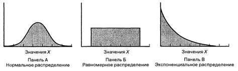 Секреты идеальной нарезки ингредиентов для равномерного распределения в шаверме