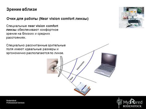 Секреты лучшего зрения на близких расстояниях