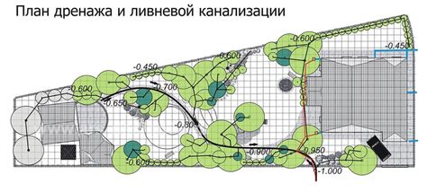 Секреты от экспертов: ключевые аспекты при разработке автомобильного дизайна