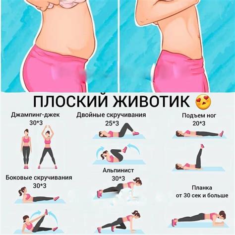 Секреты тренировок для той стройной талии и крепких мышц живота