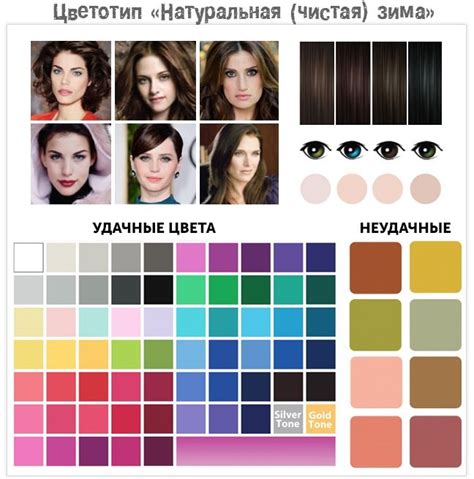Секреты удачного стиля