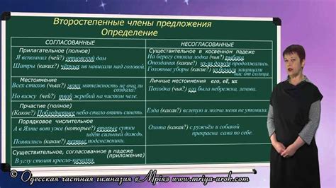 Семантические значения знака с направленностью в разных сферах