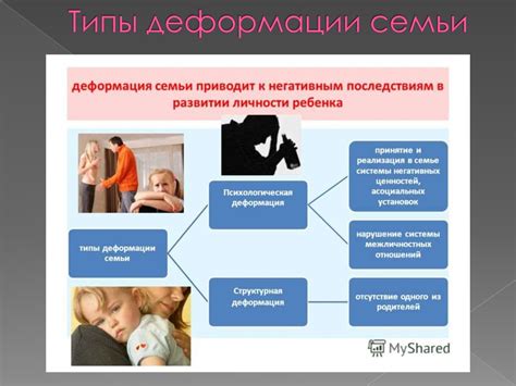 Семья как основной компонент благополучных отношений и формирования личности