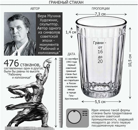 Сила необъятного напитка: роль формы стакана в эмоциональном опыте